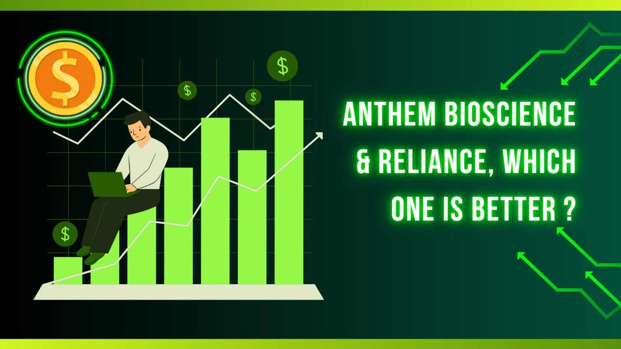Anthem Bioscience Share Price