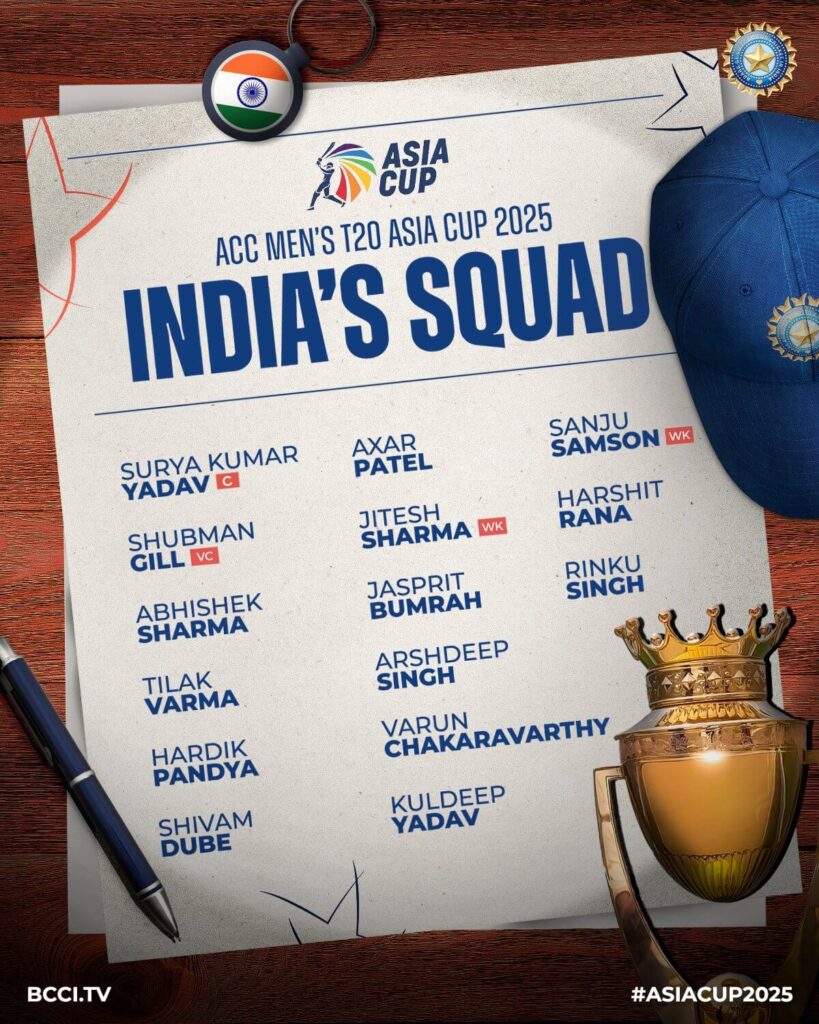Asia Cup 2025 India Squad | एशिया कप 2025 इंडिया स्क्वाड: संभावित टीम और विश्लेषण 1 Asia Cup 2025 India Squad