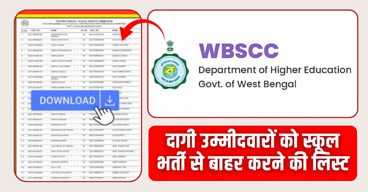 WBSSC दागी उम्मीदवारों को स्कूल भर्ती से बाहर करने की पहल 