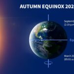 Autumn Equinox 2025 Northern Hemisphere by skar walk