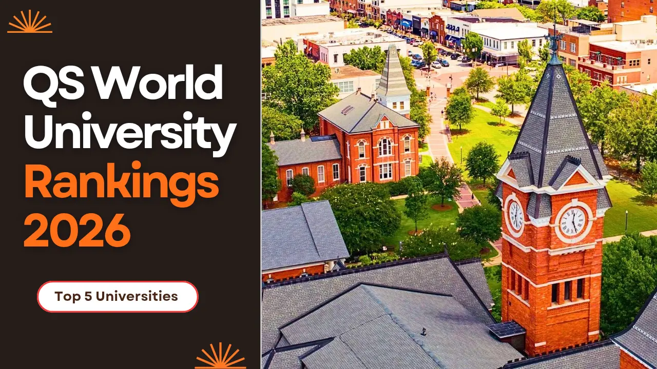 Qs World University Rankings 2026 Top 5 Universities in the World