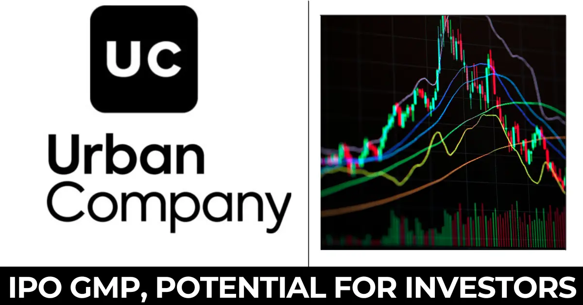 Urban Company IPO GMP A Deep Dive for Potential Investors