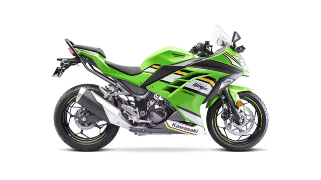 Pros and Cons of the Ninja 300