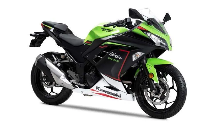 Kawasaki Ninja 300: Price in India & Value for Money