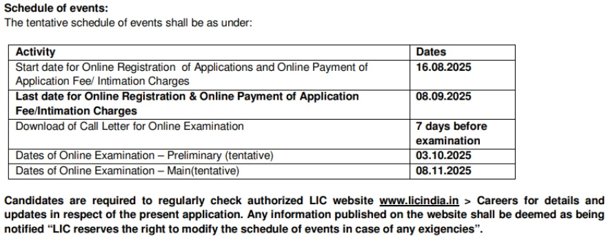 LIC AAO 2025 Admit Card Release Soon: Download Hall Ticket & Check Exam Shift 1 Key Details About LIC AAO 2025 Admit Card