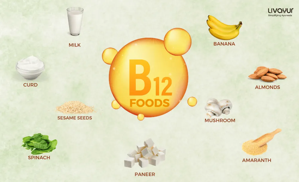 Can Spinach Cure Vitamin B12 Deficiency? 4 Sources of Vitamin B12