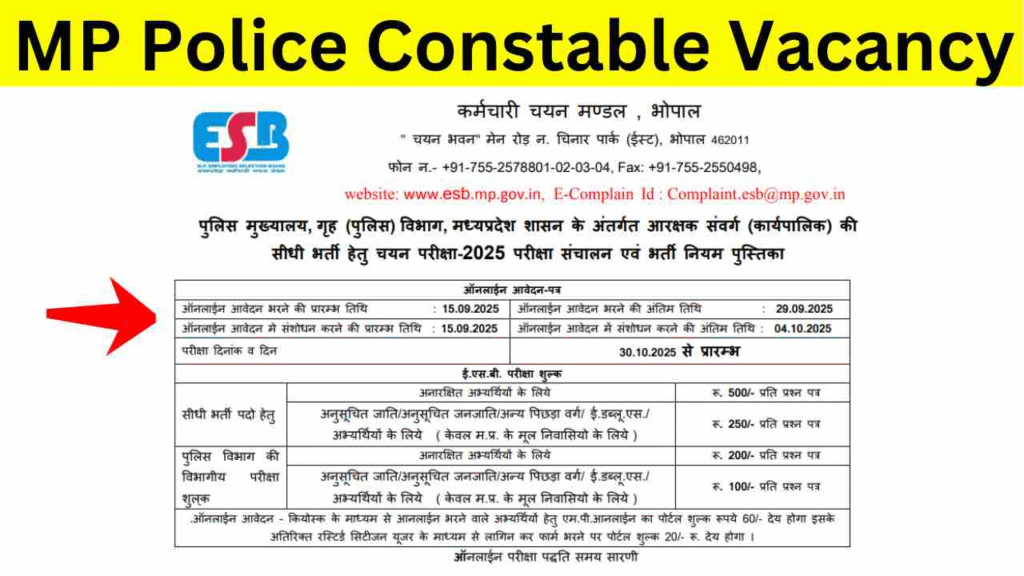 MP Police Constable Vacancy 2025: Last Date & How to Apply 1 image 513