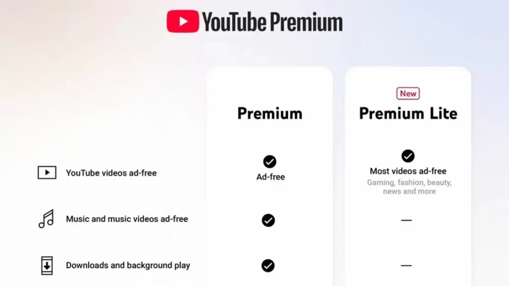 YouTube Premium Lite India Launch: Your Ad-Free Solution? 1 image 523