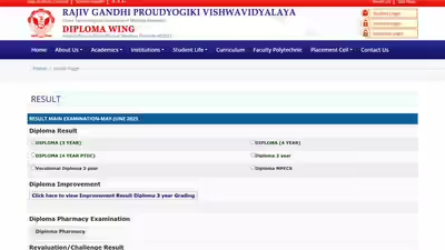 RGPV Declares Diploma Results for May-June 2025 Exams