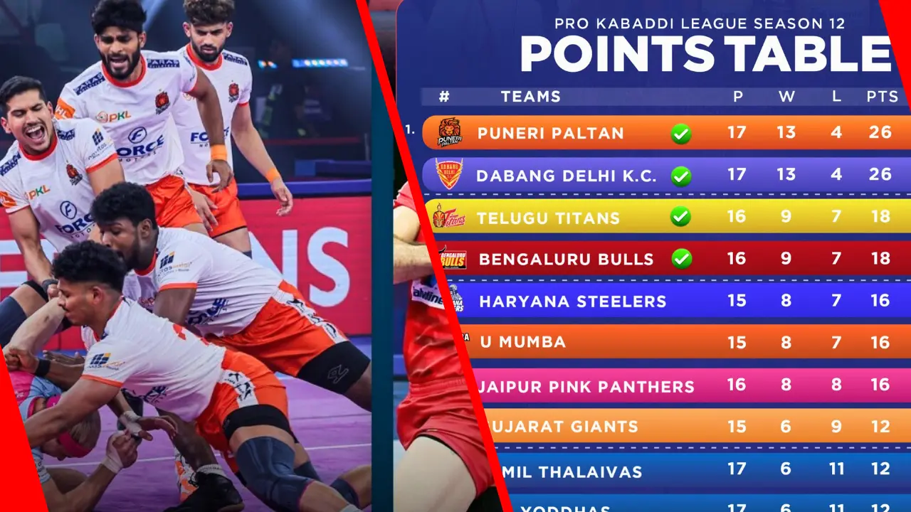 PKL 2025 Points Table Standings and Playoff Race!