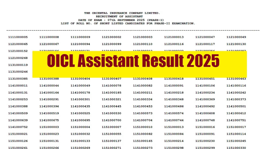 OICL Assistant Result 2025: Your Essential Guide to Scores, Cut-Offs, and 1 image 136