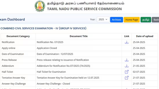 Recruitment Scope and Significance of the Exam