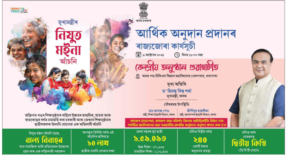 Assam’s Daughters Rise: CM Himanta Biswa Sarma Expands Nijut Moina Scheme to Empower 3.5 Lakh Girls 1 image 297