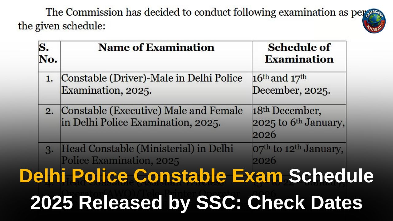 Delhi Police Constable Exam Schedule 2025 Released by SSC