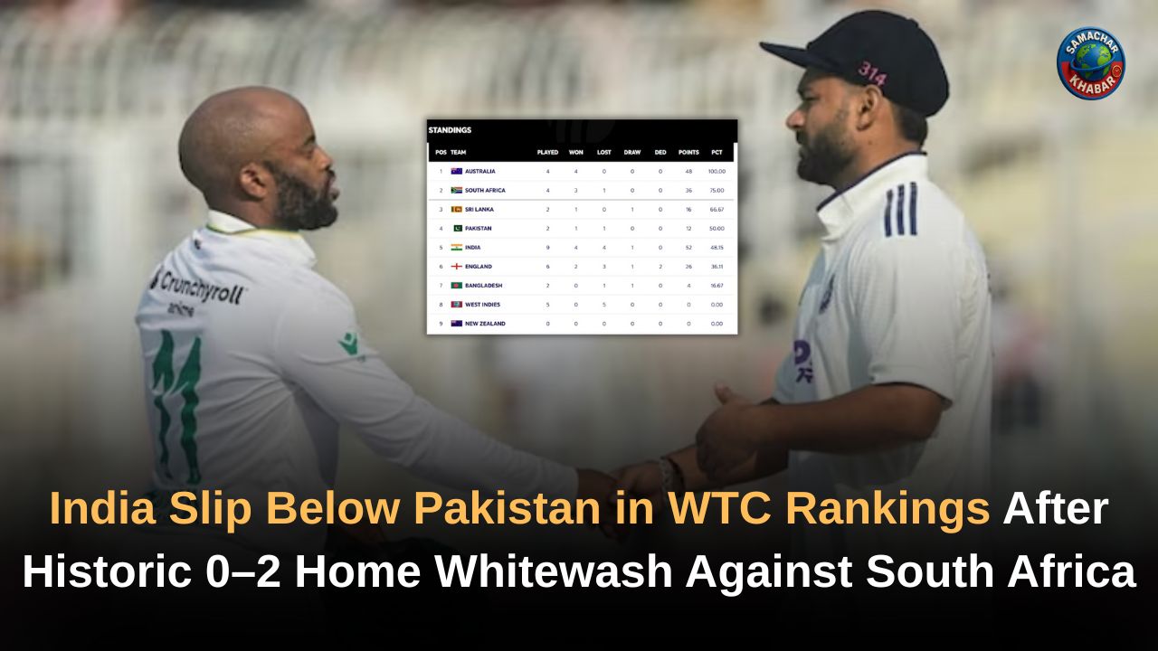 India Slip Below Pakistan in WTC Rankings After Historic 0–2 Home Whitewash Against South Africa