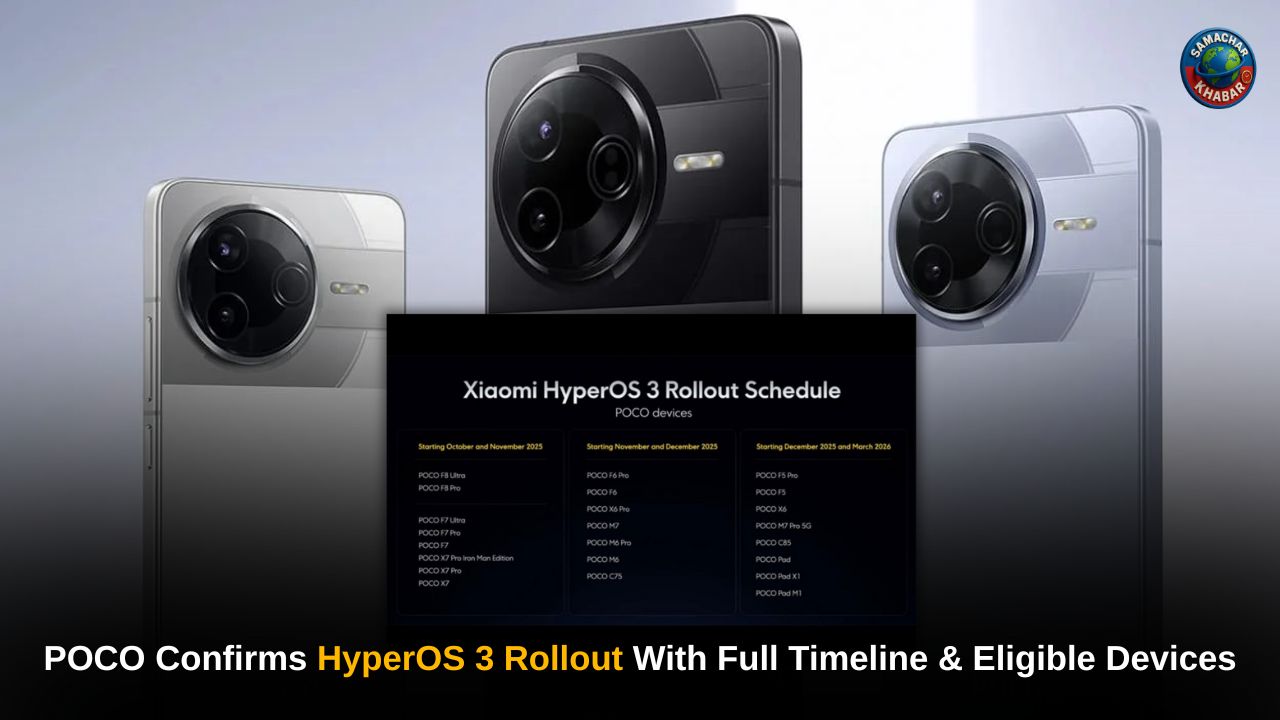 POCO Confirms HyperOS 3 Rollout With Full Timeline and Eligible Devices