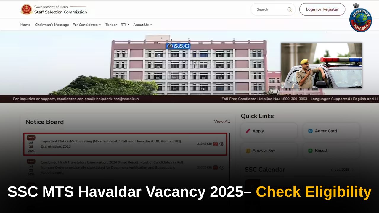 SSC MTS Havaldar Vacancy 2025 Increased to 7948 – Check Eligibility