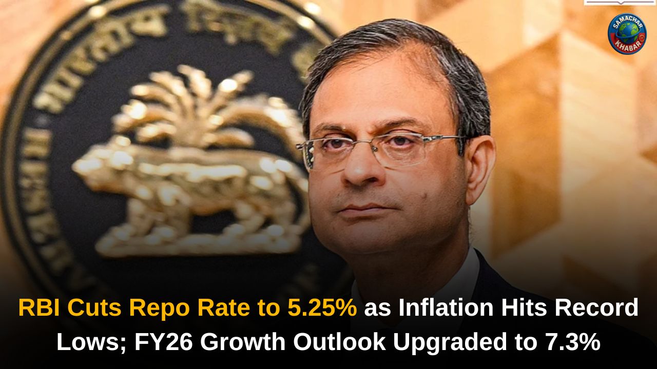 RBI Cuts Repo Rate to 5.25% as Inflation Hits Record Lows