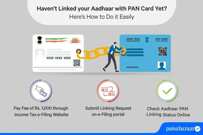 PAN-Aadhaar Linking 2026: PAN Cards to Become Inoperative from January 1, 2026: Link It with Aadhaar 1 image