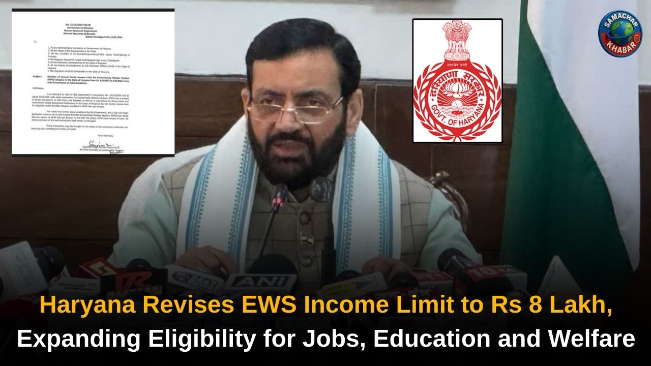 Haryana Revises EWS Income Limit to Rs 8 Lakh