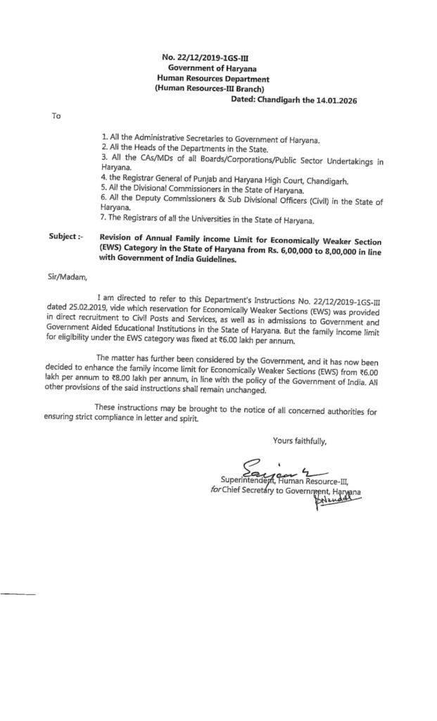 Haryana Revises EWS Income Limit to Rs 8 Lakh, Expanding Eligibility for Jobs, Education and Welfare 1 image 48