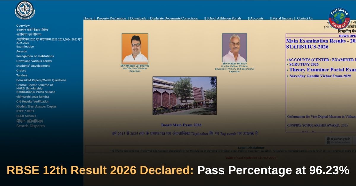 RBSE 12th Result 2026 Declared Complete Analysis, Toppers List