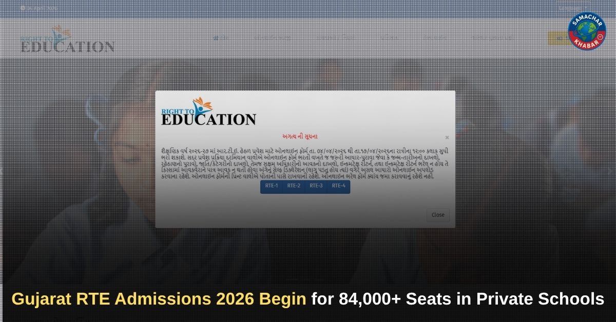 Gujarat RTE Admissions 2026 Open for Class 1 Seats