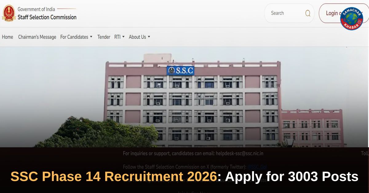 SSC Selection Post Phase 14 Recruitment 2026 Registration Begins for 3,003 Posts at ssc.gov.in