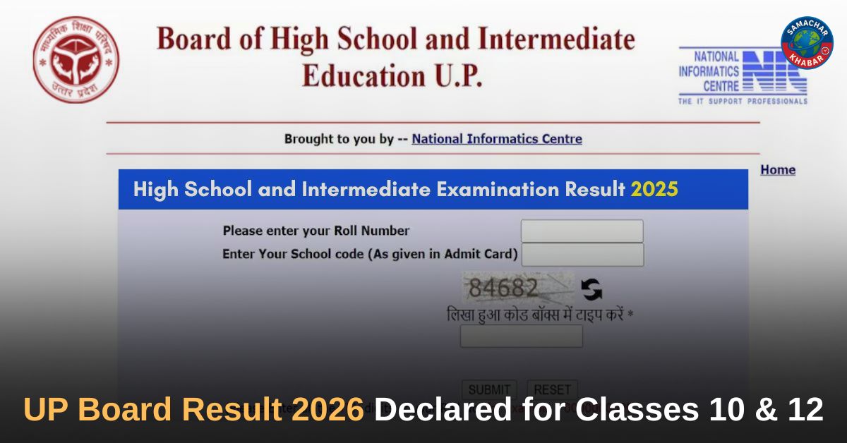 UP Board Result 2026 Declared for Classes 10 & 12
