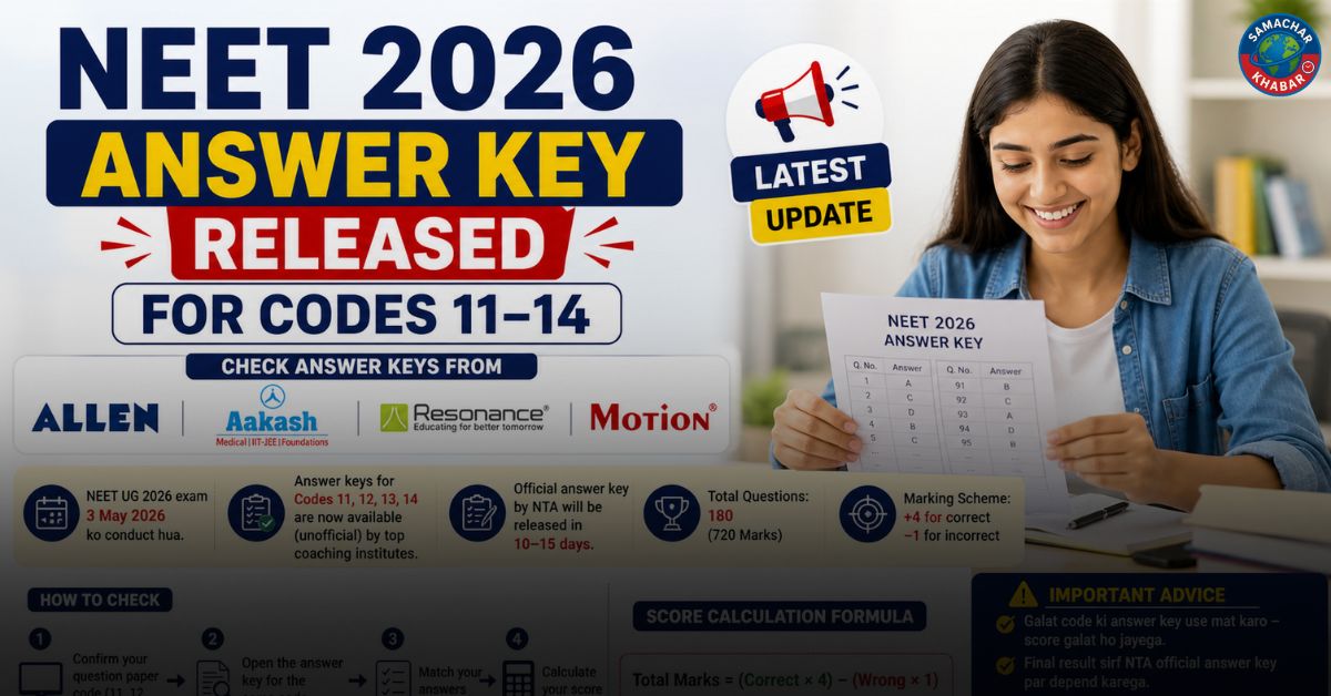 NEET 2026 Answer Key Released for Codes 11–14