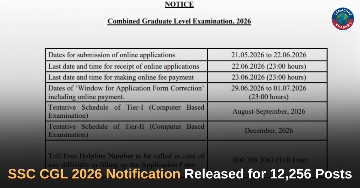 SSC CGL 2026 Notification Released for 12,256 Vacancies