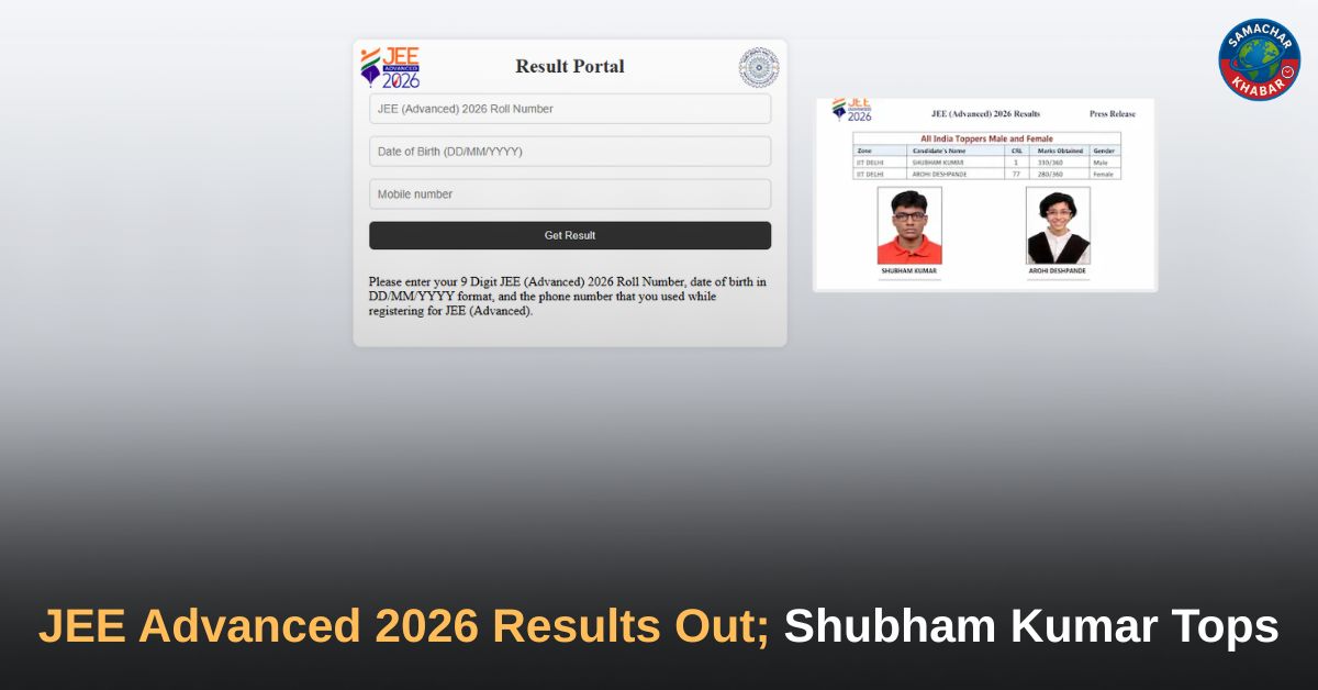 JEE Advanced 2026 Results Out; Shubham Kumar Tops