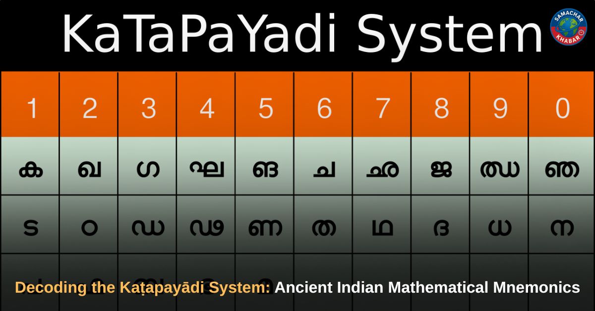 The Kaṭapayādi System Decoding the Music of Math