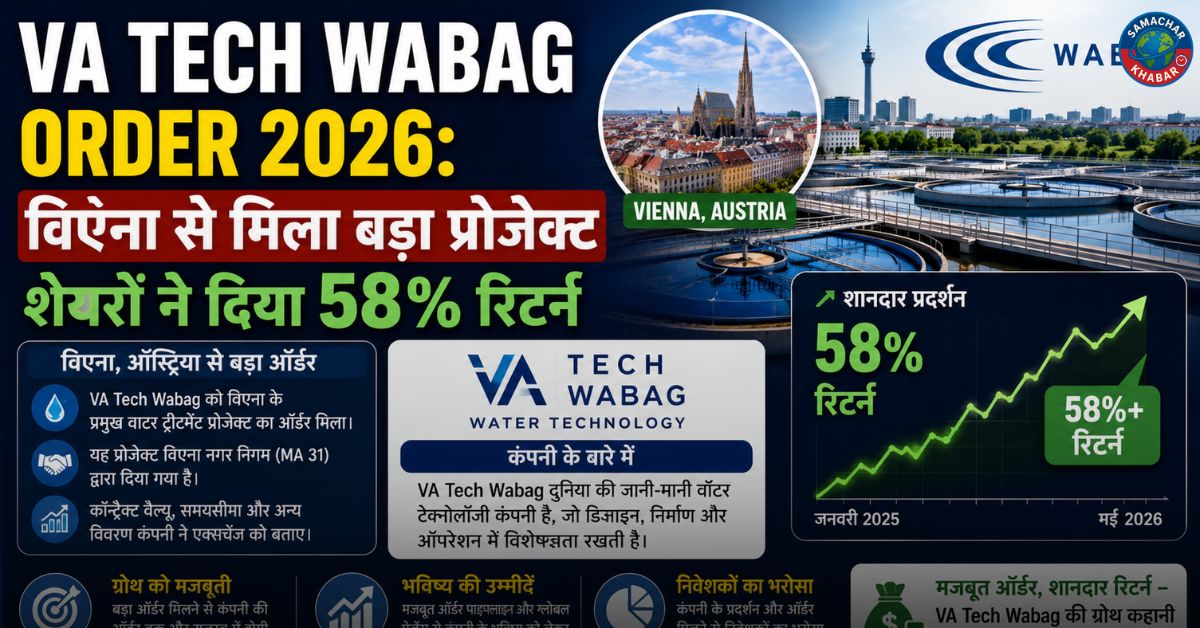 VA Tech Wabag Order 2026 विएना से मिला बड़ा प्रोजेक्ट, शेयरों ने दिया 58 प्रतिशत रिटर्न