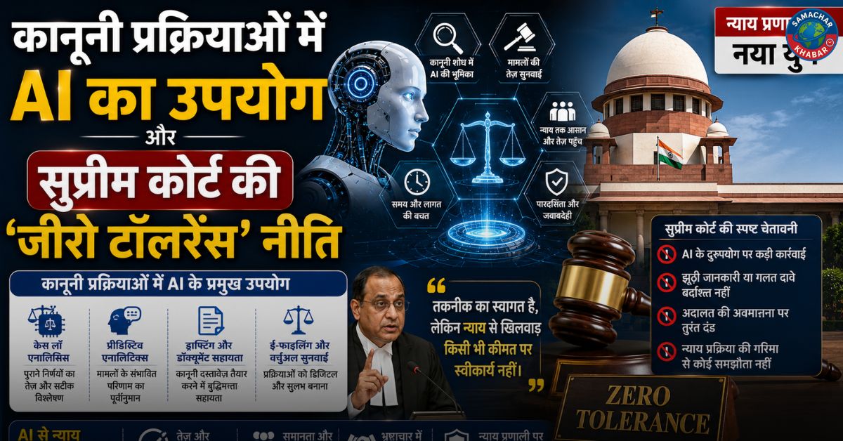 कानूनी प्रक्रियाओं में AI का उपयोग और सुप्रीम कोर्ट की 'जीरो टॉलरेंस' नीति